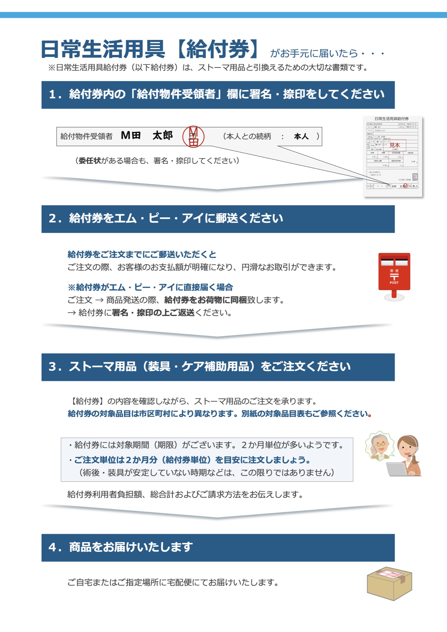 福祉制度案内 2ページ